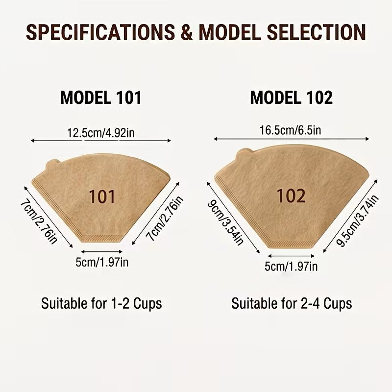 50 Pcs Natural Unbleached Coffee Filter Paper U1 & U2  – Food Grade Paper – Natural Brown